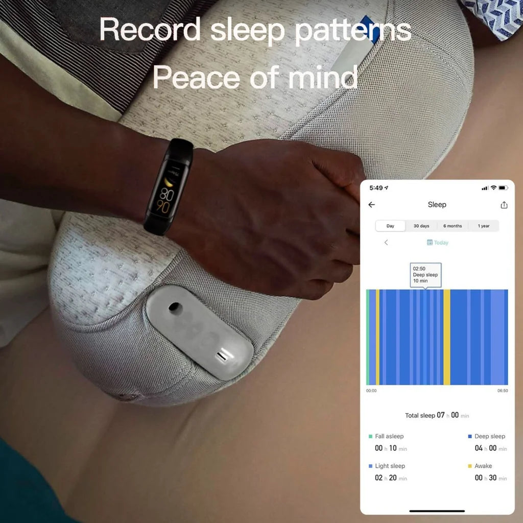 Fitness Trackers with Heart Rate Monitor, Activity Trackers with Sleep Tracking